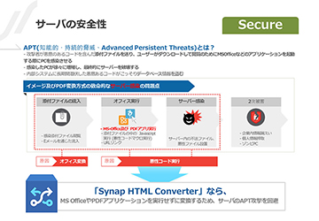 HTMLコンバーターでAPT攻撃を防止する